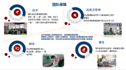聚焦市場(chǎng)，精準(zhǔn)對(duì)接，持續(xù)賦能 蘇州超群智能科技企業(yè)游學(xué)活動(dòng)圓滿(mǎn)落幕